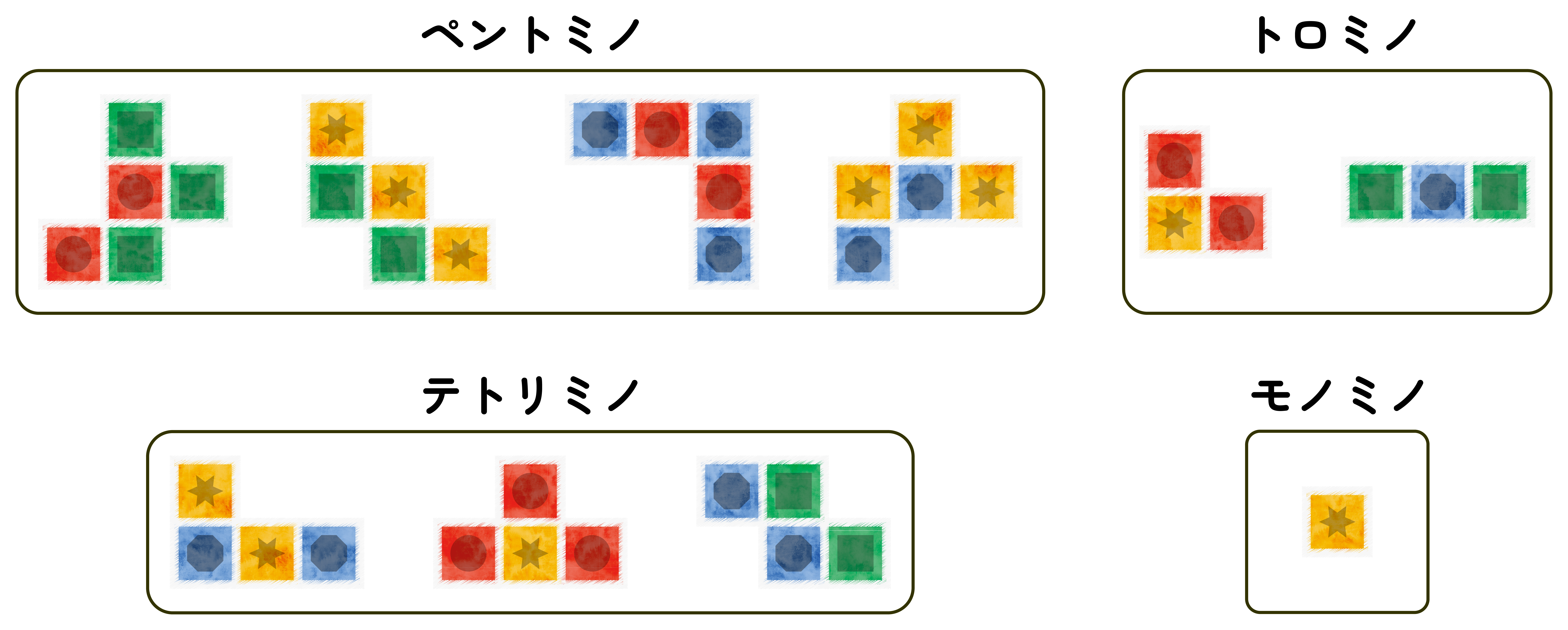 テトリミノ等、様々な形をしたタイル